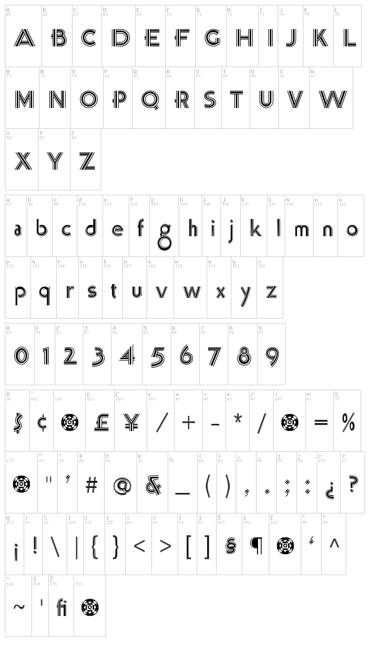 K22 Tri-Line Gothic font map